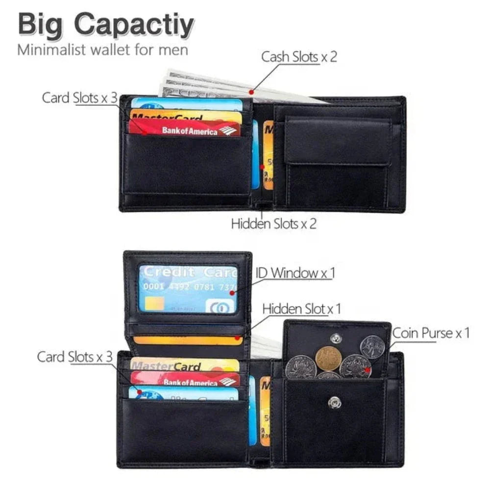 Decatus RFID-lompakko